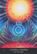 Illustration of the Sacral Chakra with colorful design and text