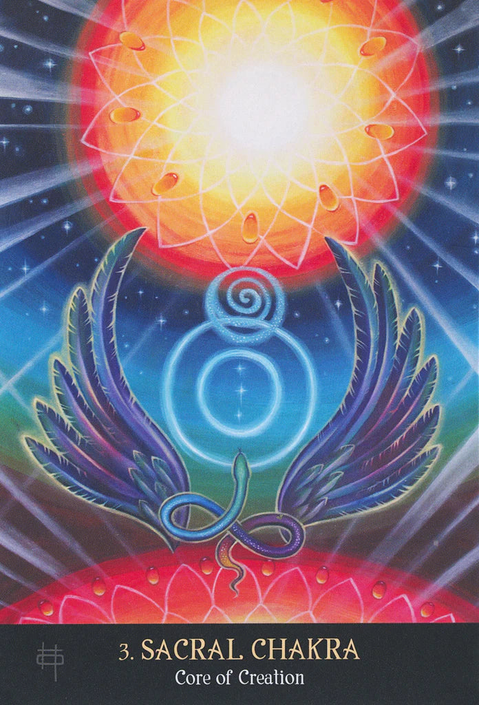 Illustration of the Sacral Chakra with colorful design and text
