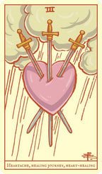 Card with a heart and three swords, symbolizing heartache and healing journey.