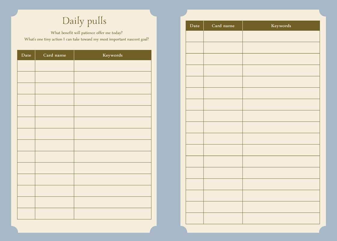 Two planner pages with columns for 'Date', 'Card name', and 'Keywords' on a light blue background.
