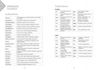 Appendix with card keywords for The Minor Arcana in a structured format.