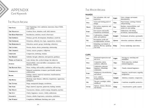 Appendix with card keywords for The Minor Arcana in a structured format.
