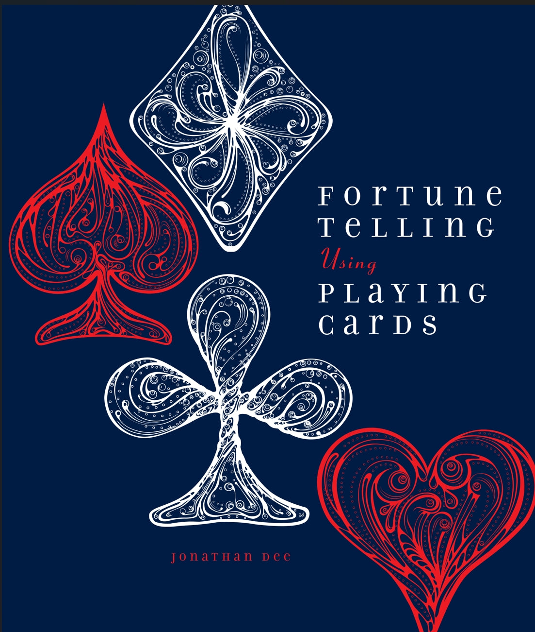 Fortune Telling Using Playing Cards