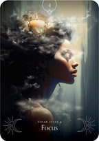 Artistic depiction of a woman's face with smoke and a candle, labeled 'Solar Cycle 4 Focus'.