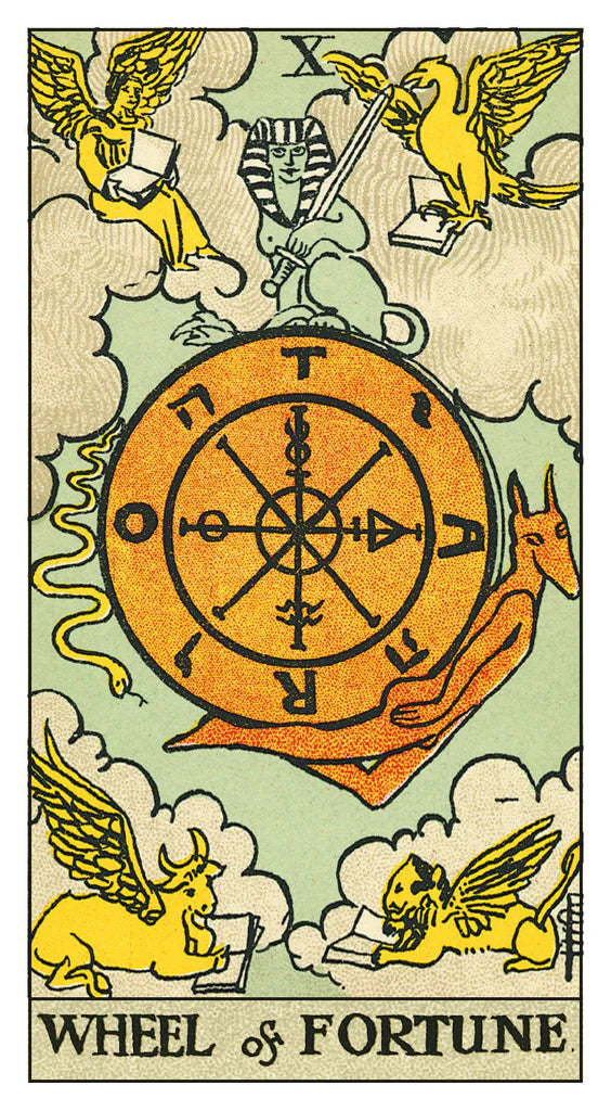 Tarot card titled 'Wheel of Fortune' with symbolic design elements.
