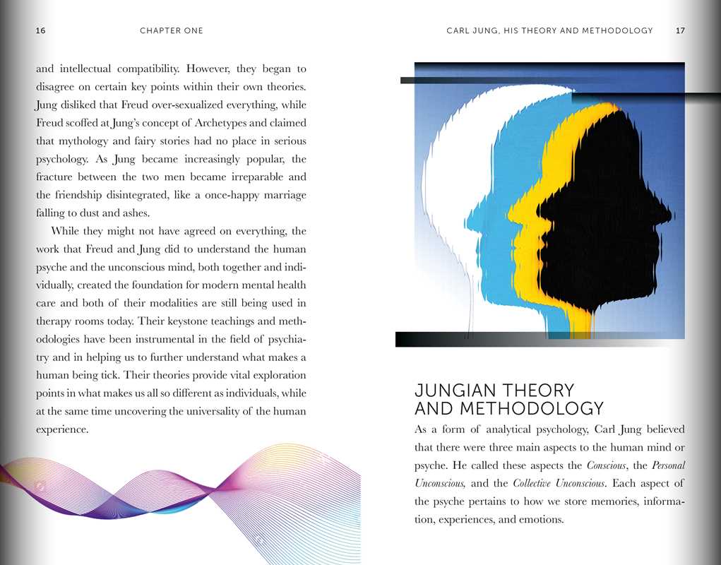 Book page with text and a graphic of two overlapping silhouettes on a blue and yellow background.