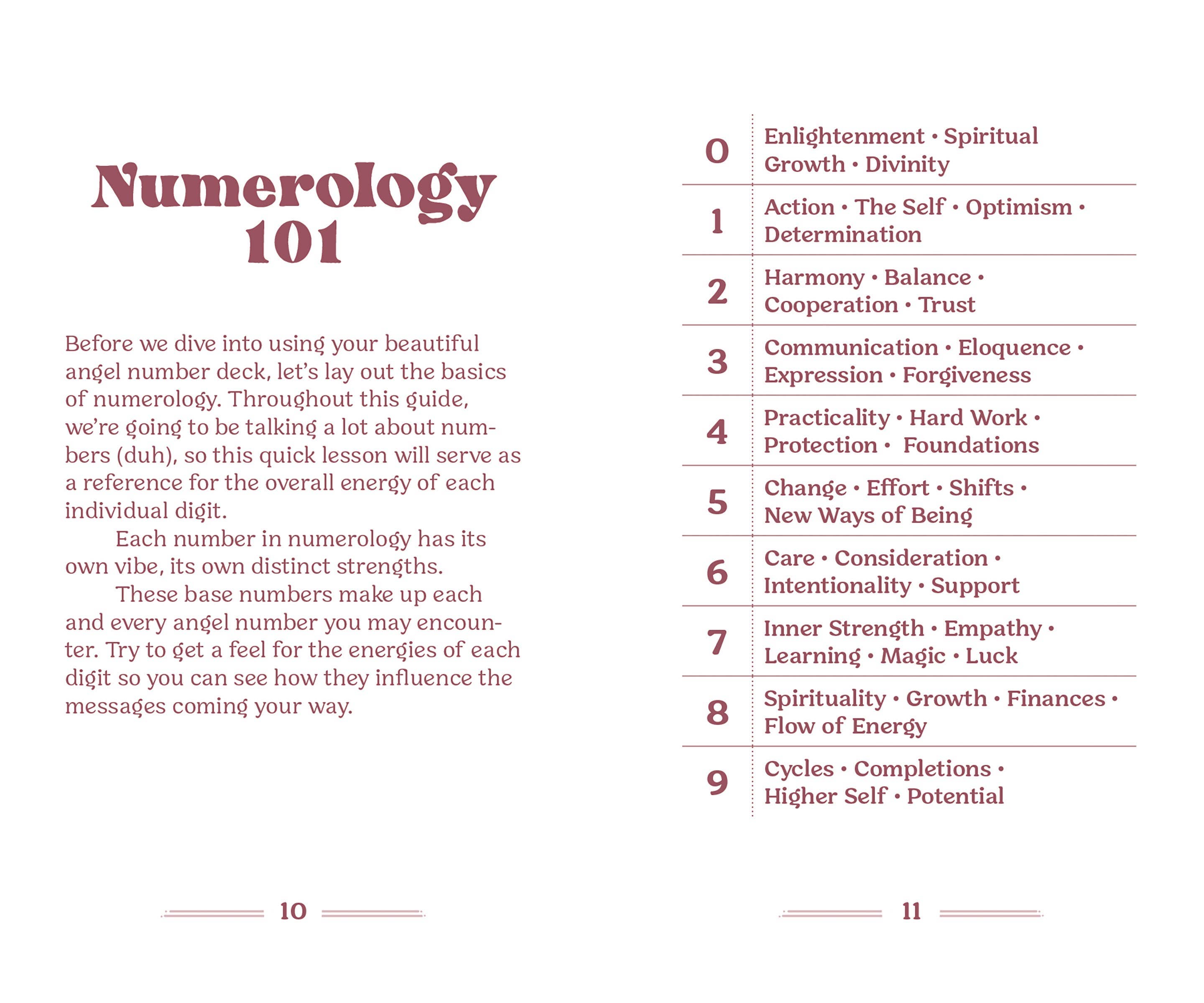 Page from a book or guide on numerology with text and a table of contents.