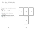 A black-and-white informational card spread diagram titled 'THE FOUR-CARD SPREAD,' with explanatory text on the left and four outlined card boxes numbered 1 through 4 on the right.