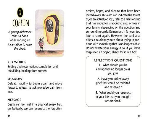 Card from a tarot or oracle deck with an illustration of a coffin and a person raising a hand, accompanied by text and reflection questions.
