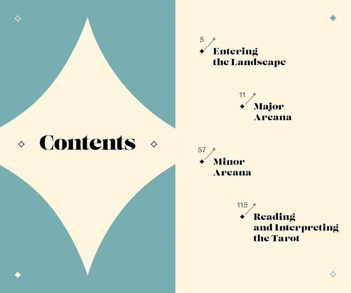 A flat, front-facing book or booklet page showing a table of contents with decorative teal and cream geometric shapes and black text reading 'Contents' and chapter titles.