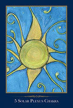 Artistic depiction of the 5 Solar Plexus Chakra with a blue background