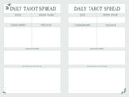Blank sheet for daily tarot spread with columns for date, moon phase, cards drawn, feelings, questions, and interpretations.