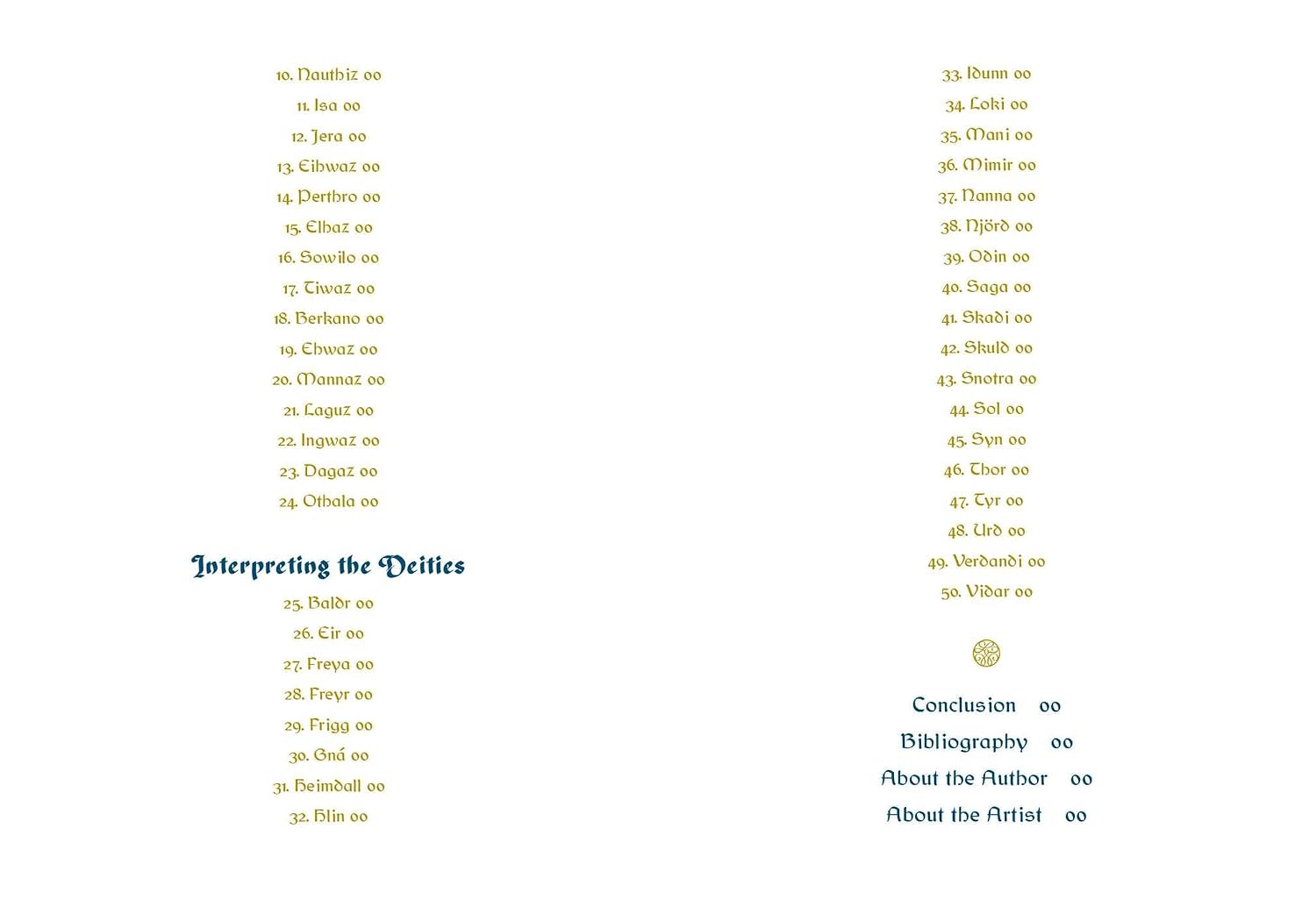 A printed page or booklet spread with two columns of small text on an off-white background, headed '15 Interpreting the Critics' with a list of subtitle sections including Conclusion, Bibliography, About the Author, and About the Artist.