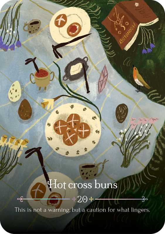 Illustration of hot cross buns with a map-like background and text.
