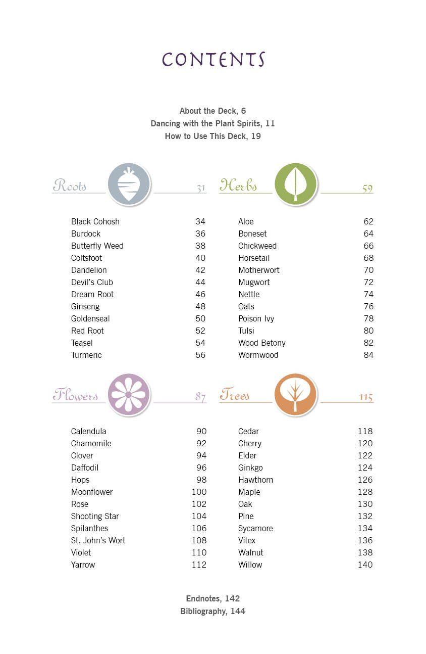Table of contents for a deck with plant-themed sections on a white background