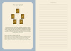 A two-page motivational planner insert set against a light blue background. The left page, titled 'The spark spread', features three numbered gold squares with text prompts below.