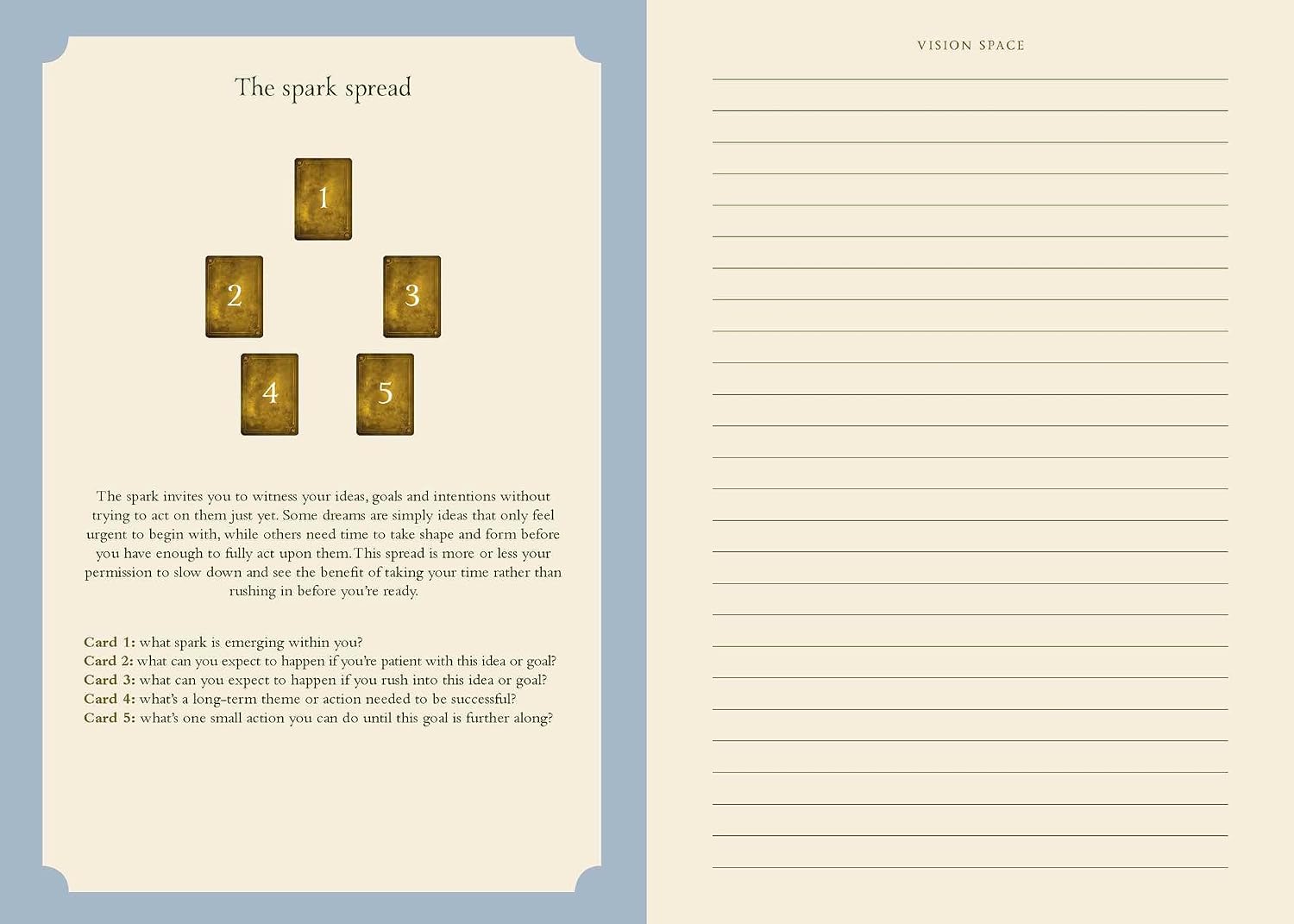 A two-page motivational planner insert set against a light blue background. The left page, titled 'The spark spread', features three numbered gold squares with text prompts below.