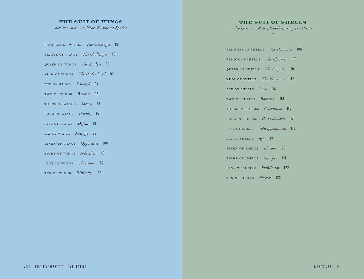 Two columns of text on a gradient background, likely from a card game or similar document.