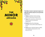 A printed informational page titled 'The Minor Arcana' with a bright yellow left panel, black text, decorative floral vines at the top, and a white right panel listing card meanings such as wands, cups, swords, and coins.