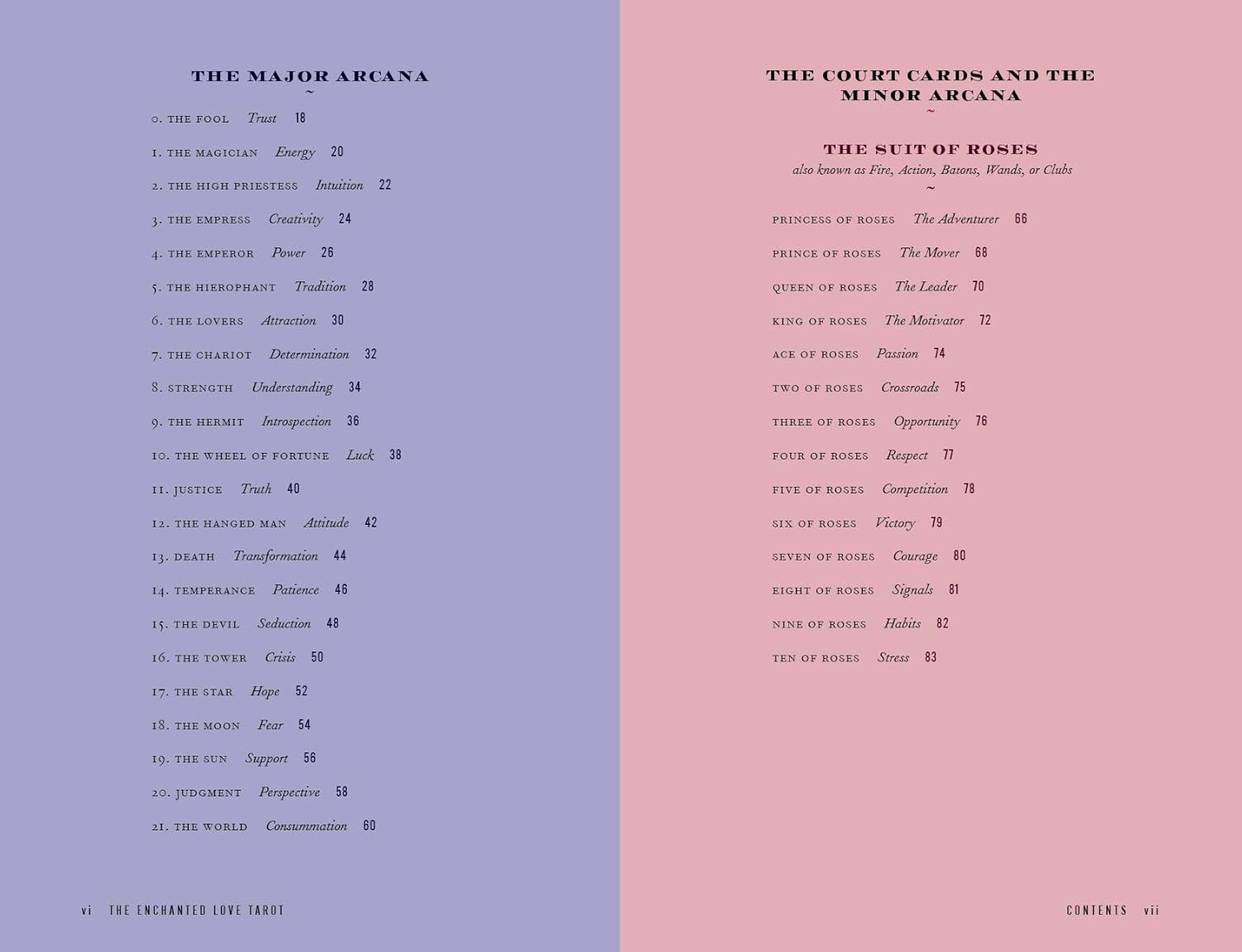 Two-tone card list for tarot cards with text on a pink and blue background