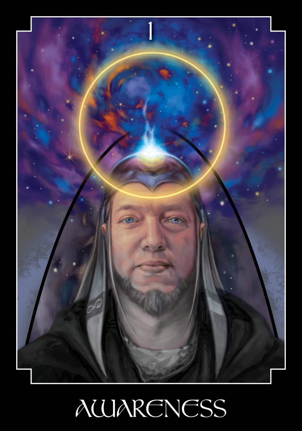 Illustration of a person with a cosmic design above their head, titled 'Awareness'.