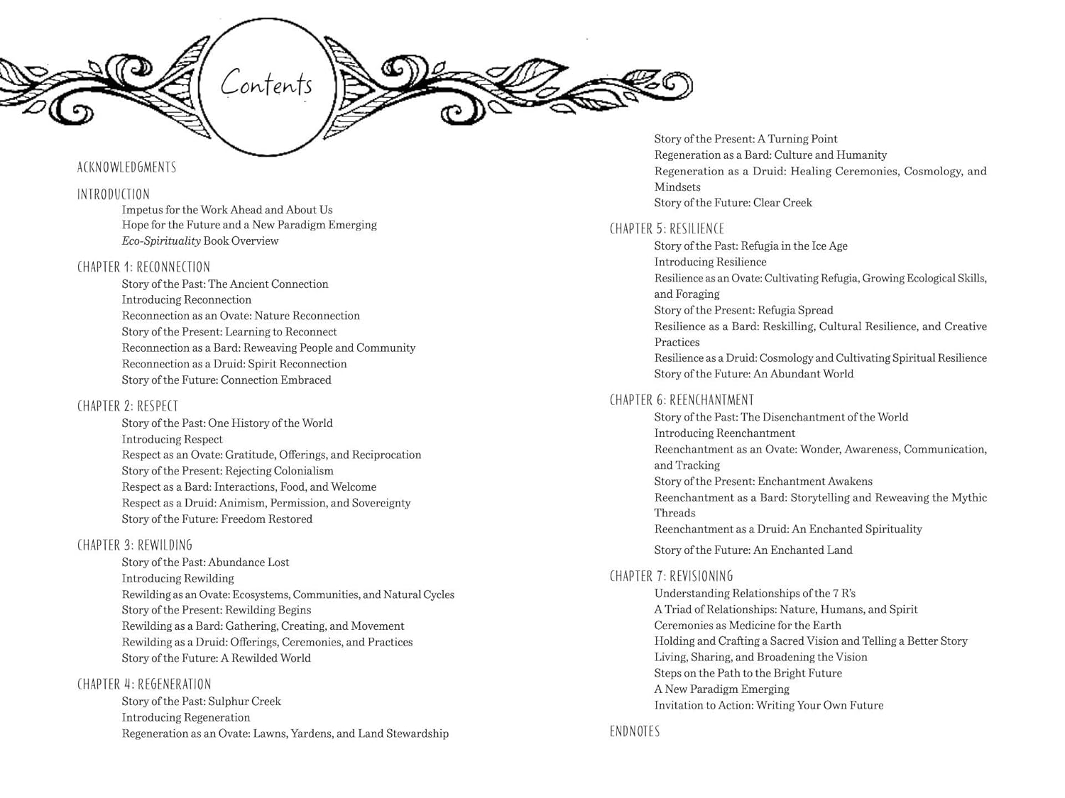 Table of contents for a book or document with decorative elements.