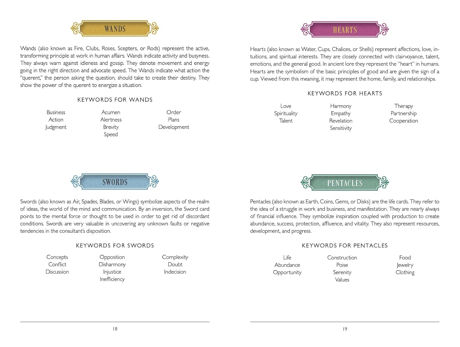 Pages from a book or guide on tarot card meanings with text and symbols.