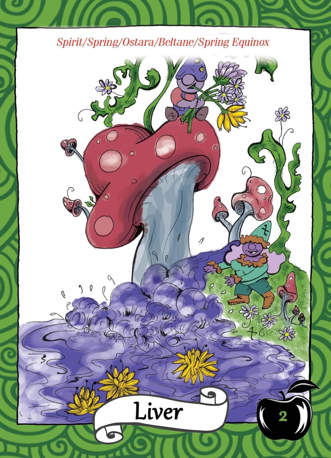 Cartoon illustration of a mushroom and a character with a green background, featuring elements related to Spirit, Spring, Ostara, Beltane, and Spring Equinox.