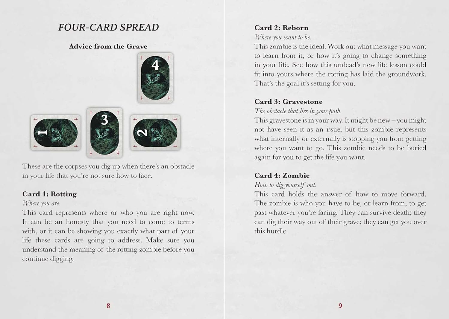 Page from a book or guide showing four card spreads with descriptions and images of zombies.