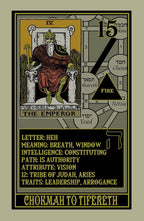Tarot card featuring 'The Emperor' with detailed text and symbols