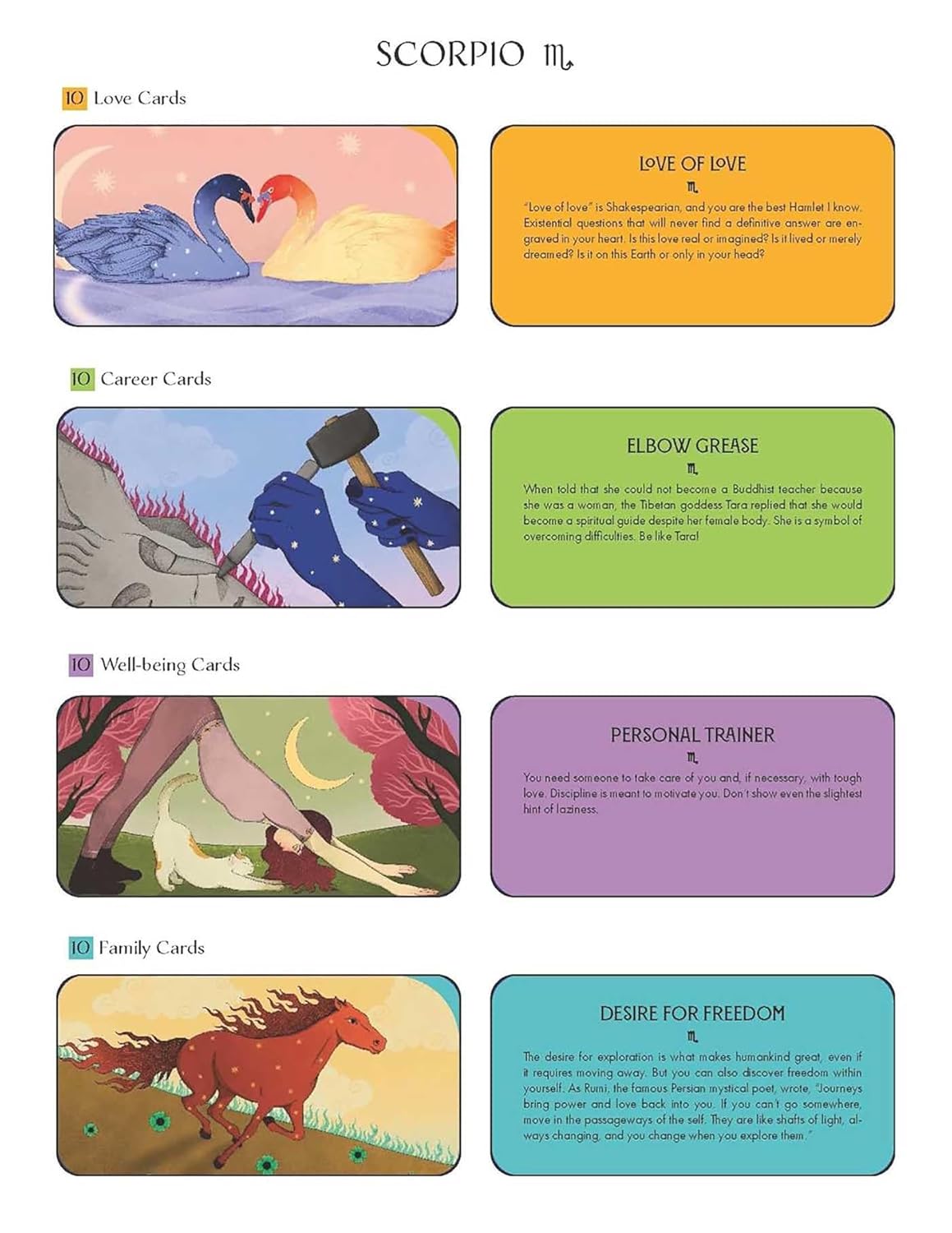 Set of tarot cards with illustrations and text for Scorpio sign