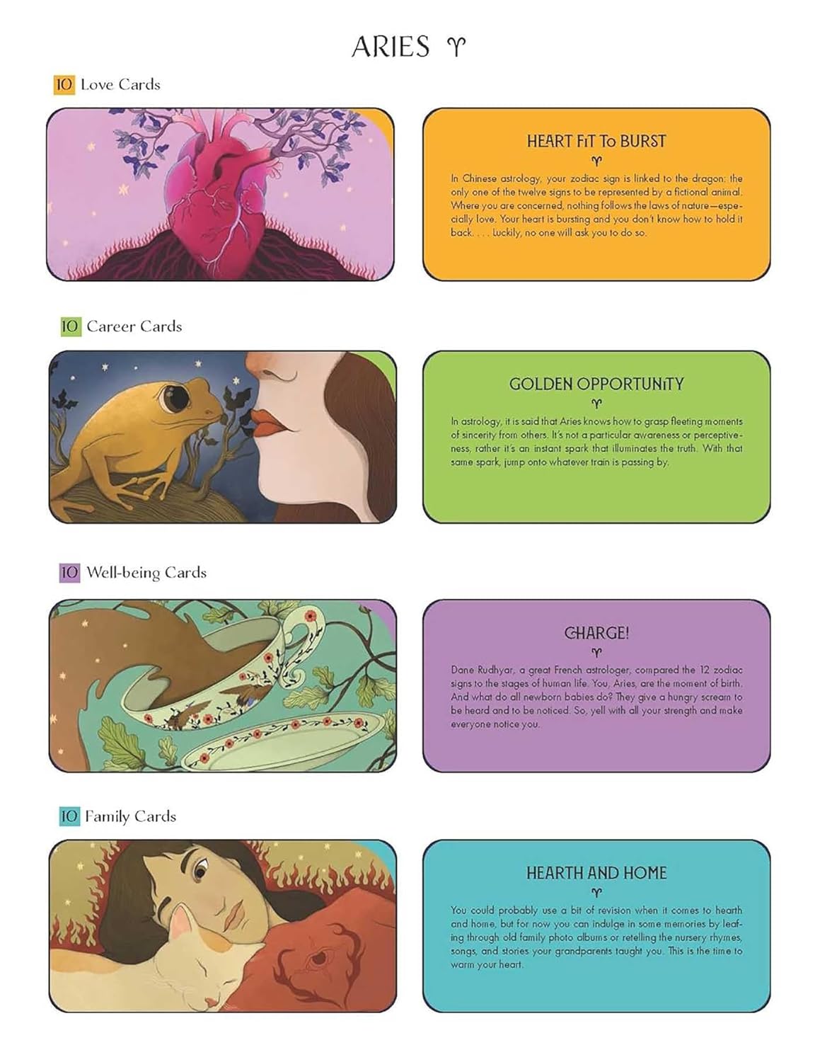 Set of tarot cards with illustrations and text for Aries zodiac sign