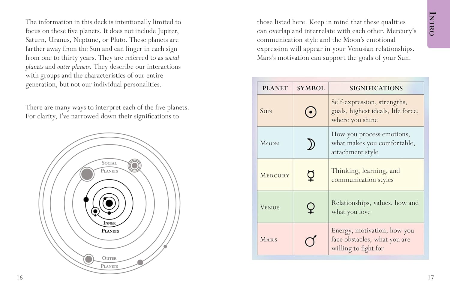 Page from a book about planetary symbolism with a diagram and table.