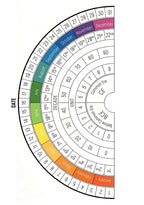 Circular calendar with dates and color-coded sections on a white background