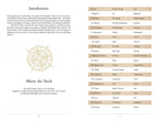 Pages from a book or game manual with a compass illustration and text on a white background.