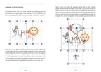 Illustrations of tarot cards with explanatory text on a white background