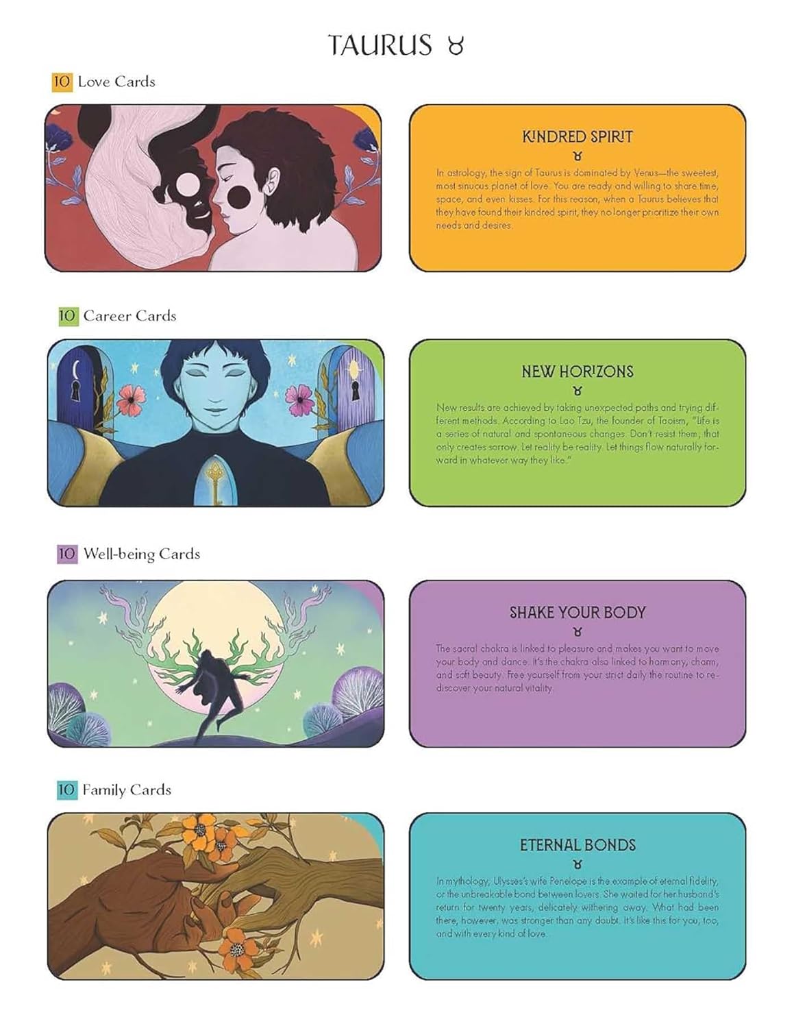 Set of tarot cards with illustrations and text for Taurus zodiac sign