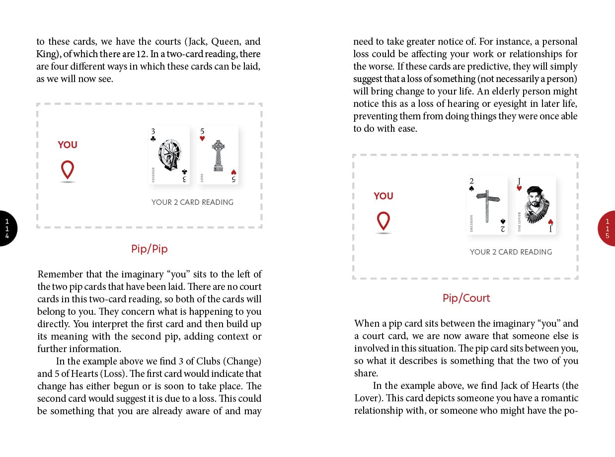 Two card readings with symbols and text explaining their meanings