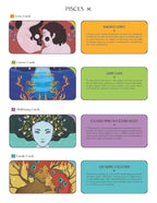 Collection of Pisces zodiac card illustrations with descriptions on a white background