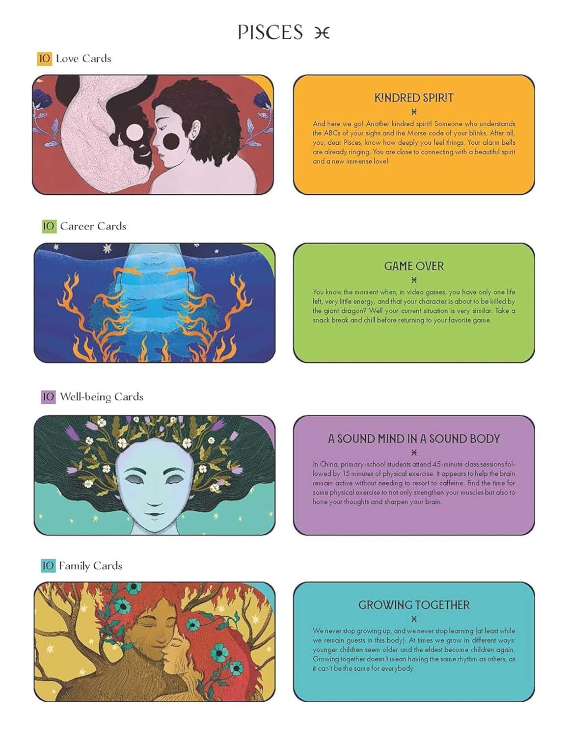 Collection of Pisces zodiac card illustrations with descriptions on a white background