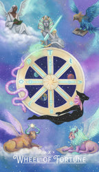 Wheel of Fortune tarot card with celestial beings and a purple background