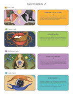 Set of Sagittarius tarot cards with illustrations and text on a white background