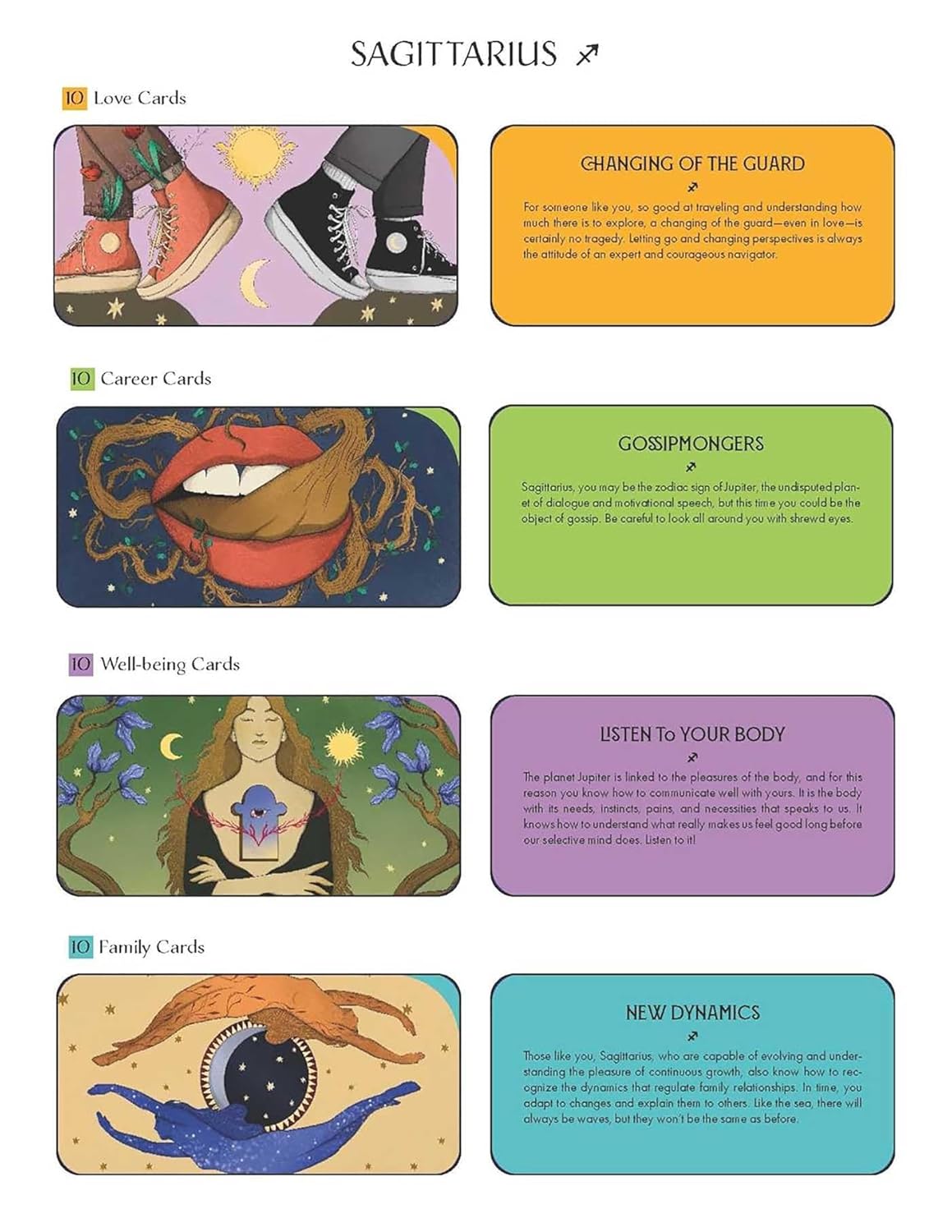 Set of Sagittarius tarot cards with illustrations and text on a white background