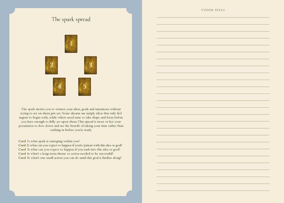 Card game spread with numbered cards on a blue and beige background