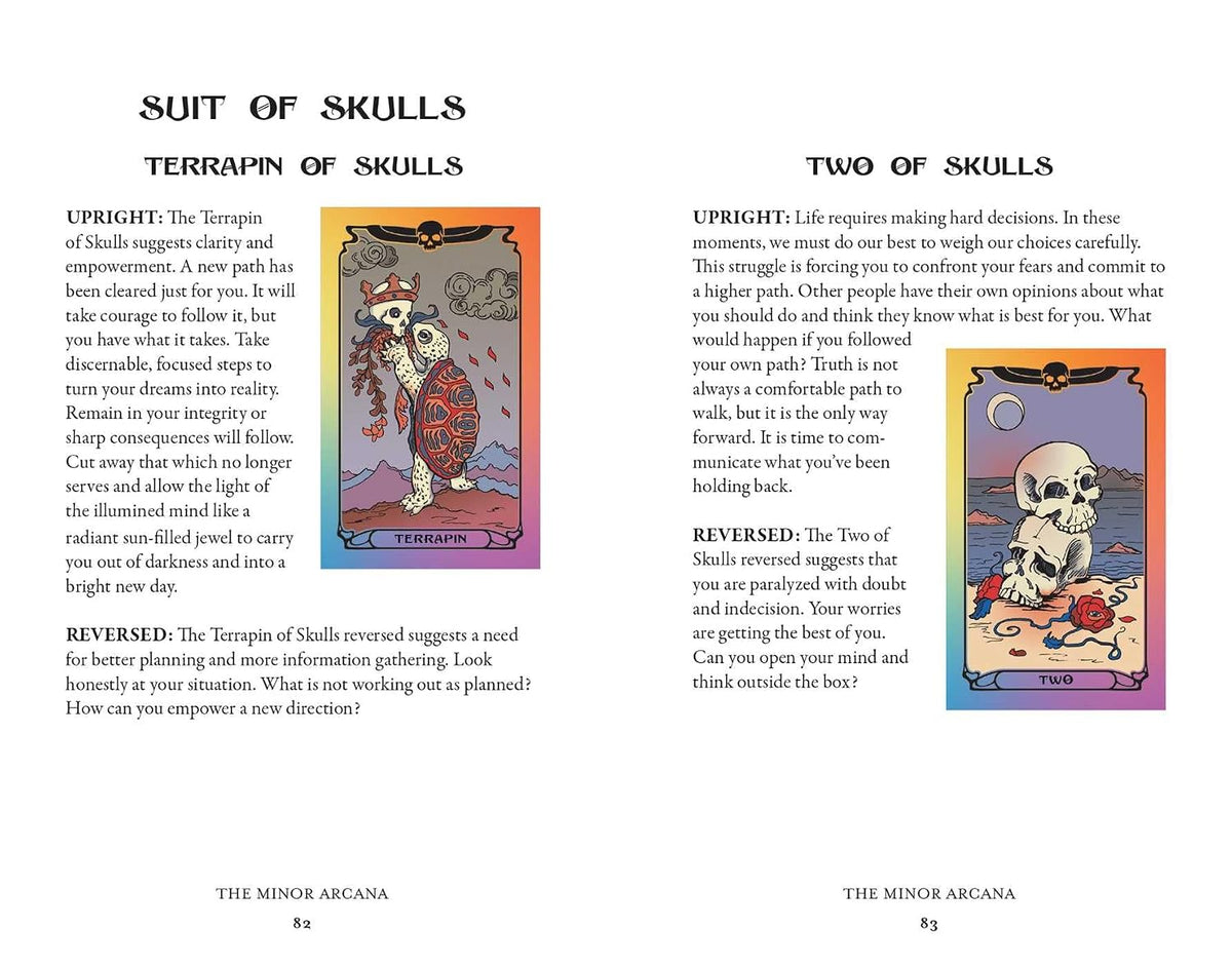 A printed page titled 'SUIT OF SKULLS TERRAIN OF SKULLS' with text blocks and small illustrated skull diagrams, likely from a tarot or oracle card booklet.