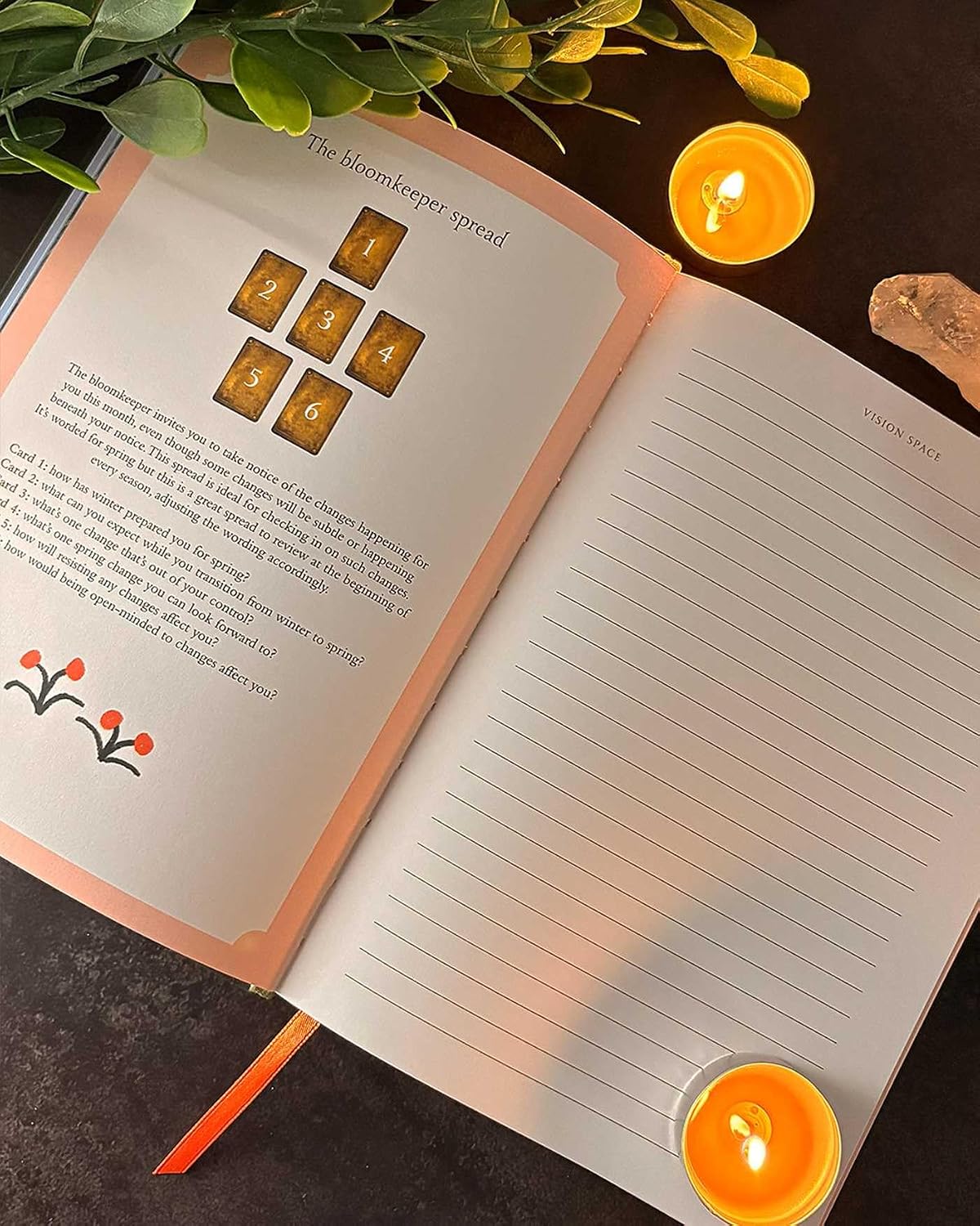 An open journal or notebook spread on a dark surface, with one page showing a 'the bloomerope spread' worksheet and the other page lined for writing. The scene is styled with green leaves, two glowing yellow tea lights, and a piece of wood.