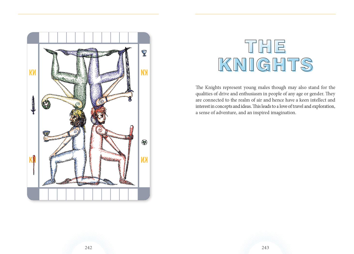 Card from a tarot deck titled 'The Knights' with illustrations and text on a white background.