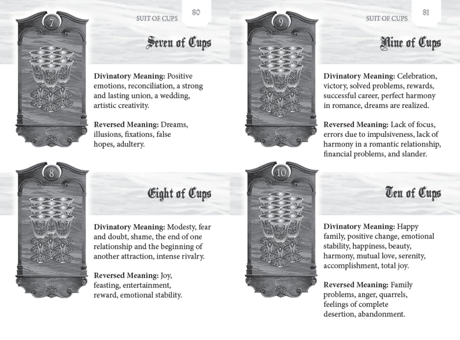 Four tarot card illustrations with descriptive text on a white background