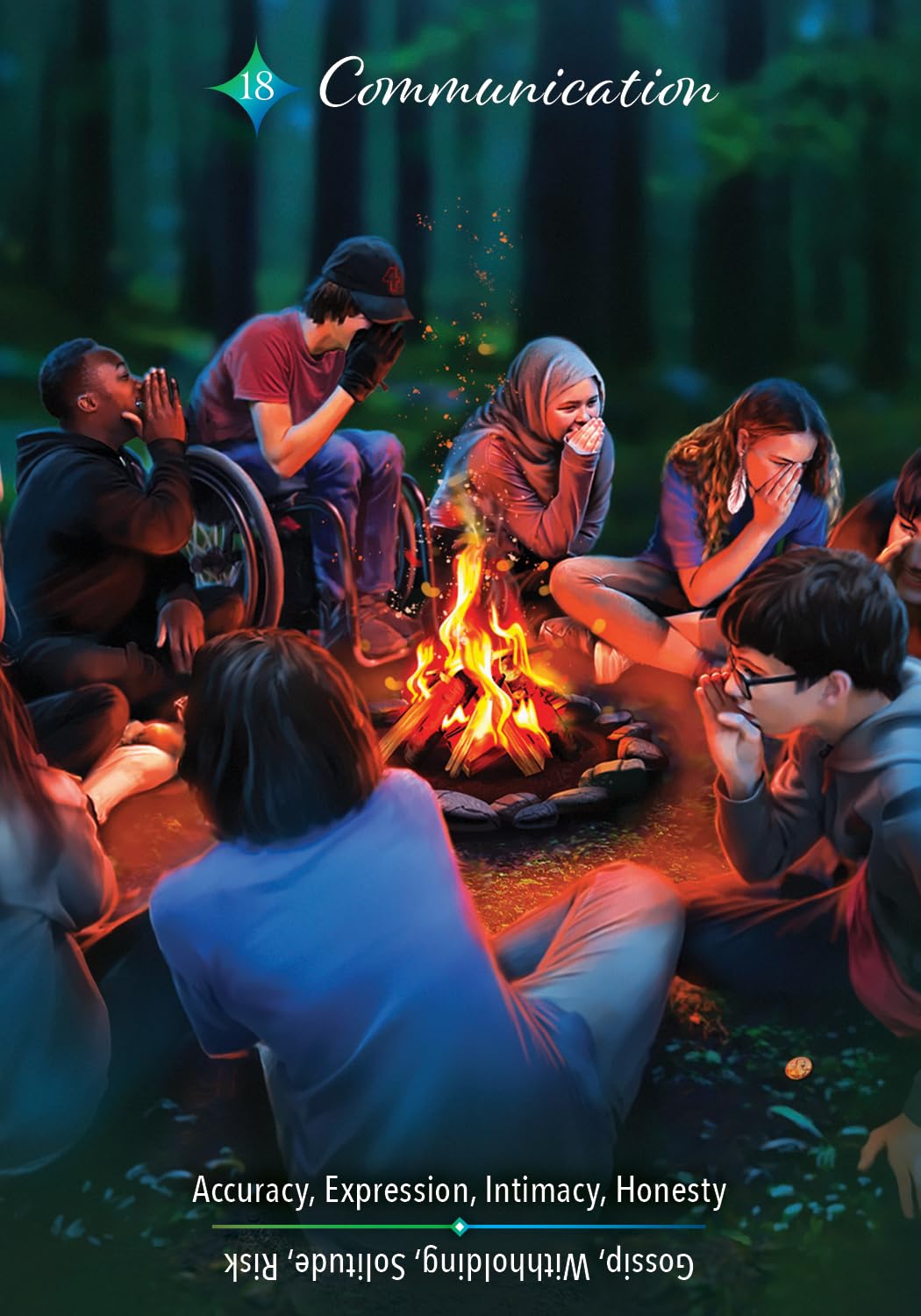 People gathered around a campfire in a forest, with text about communication and interpersonal skills.