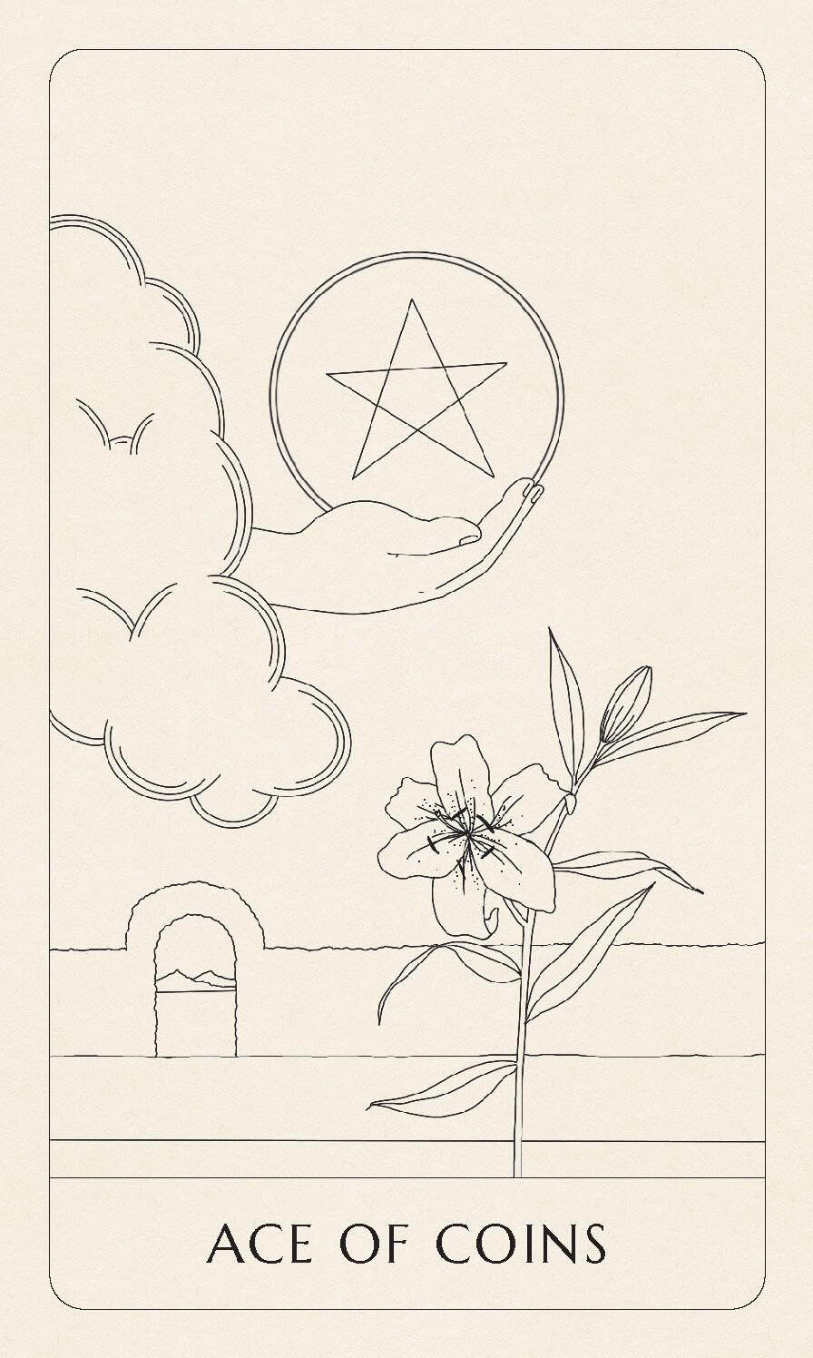 Line art design of a tarot card titled 'Ace of Coins' with a pentacle, hand, clouds, and flower.